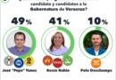 Elecciones 2024. Gana Pepe Yunes el primer debate a la gubernatura de Veracruz: encuestas