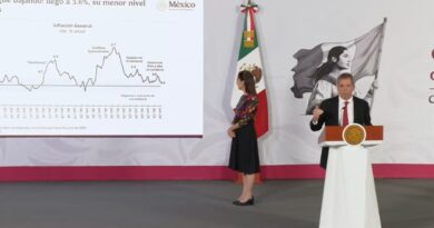 Morena se lava las manos con el bajo crecimiento de México en 1.2%; Hacienda afirma que es global