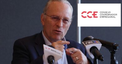 Sector patronal pide pausa a aumentos de dos dígitos y advierte cierre de empresas y pérdida de empleos